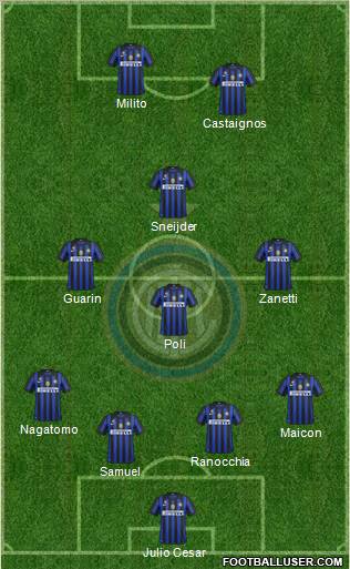 F.C. Internazionale Formation 2012
