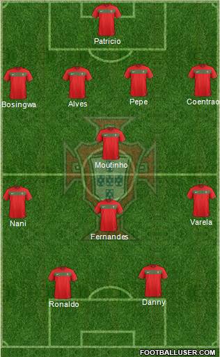 Portugal Formation 2012
