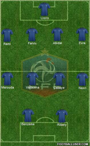 France Formation 2012