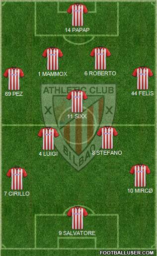 Athletic Club Formation 2012