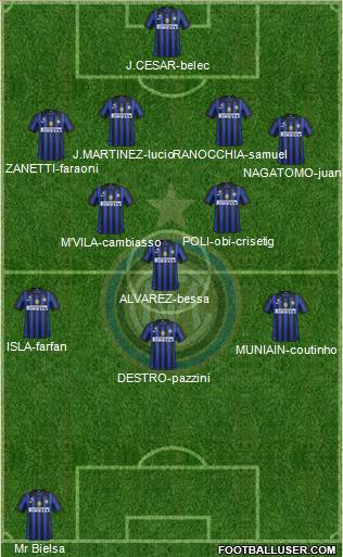 F.C. Internazionale Formation 2012