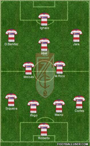 Granada C.F. Formation 2012