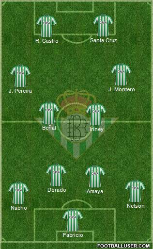 Real Betis B., S.A.D. Formation 2012