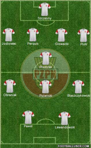 Poland Formation 2012