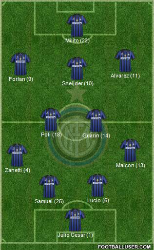 F.C. Internazionale Formation 2012