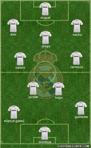 Real Madrid C.F. Formation 2012