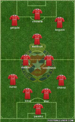 Wisla Krakow Formation 2012