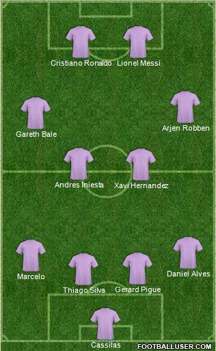 Pro Evolution Soccer Team Formation 2012