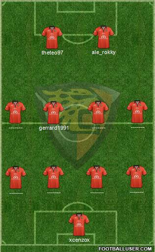 Club Jaguares de Chiapas Formation 2012