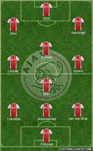 AFC Ajax Formation 2012