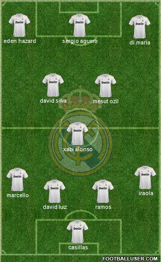 Real Madrid C.F. Formation 2012