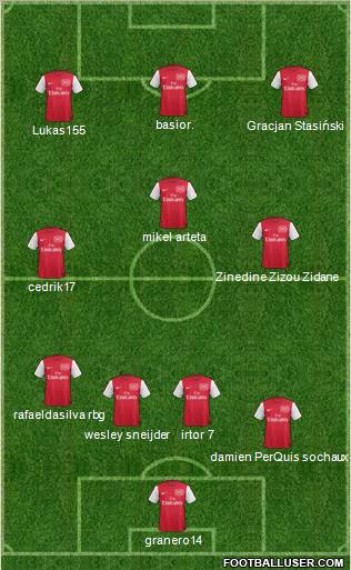Arsenal Formation 2012