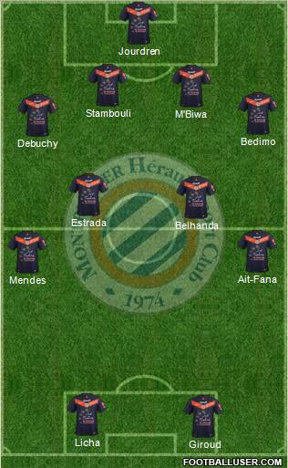 Montpellier Hérault Sport Club Formation 2012