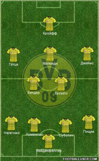 Borussia Dortmund Formation 2012