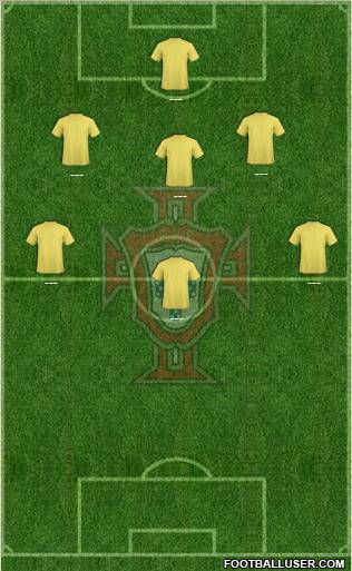 Portugal Formation 2012