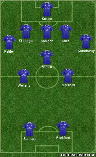 Leicester City Formation 2012