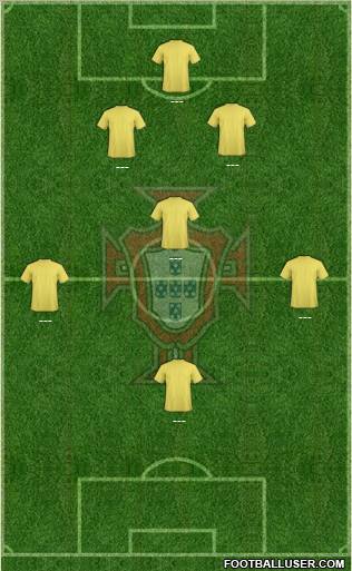 Portugal Formation 2012