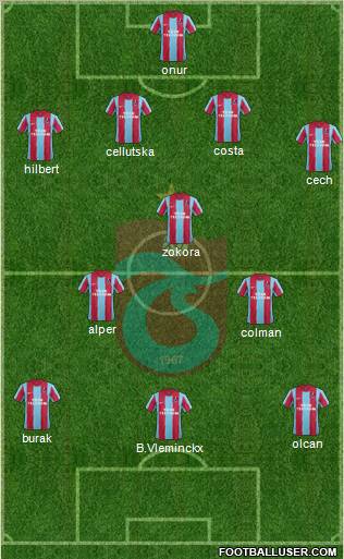 Trabzonspor Formation 2012