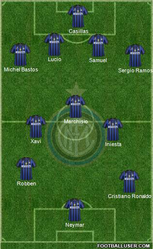 F.C. Internazionale Formation 2012
