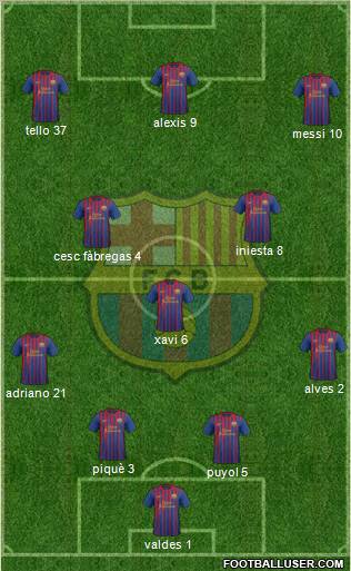 F.C. Barcelona Formation 2012