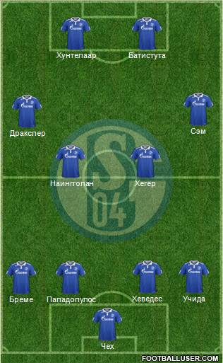 FC Schalke 04 Formation 2012
