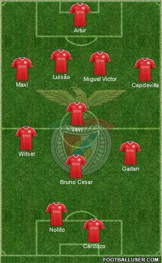 Sport Lisboa e Benfica - SAD Formation 2012