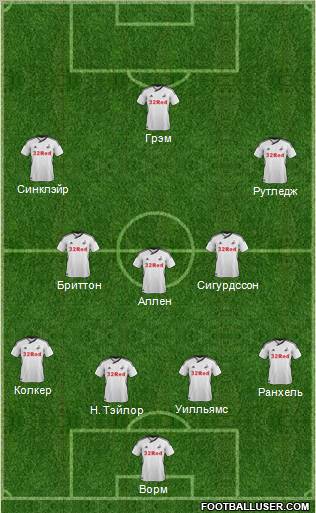 Swansea City Formation 2012