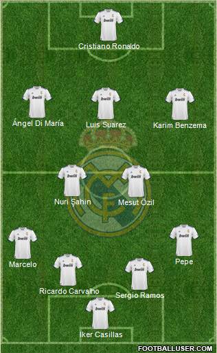 R. Madrid Castilla Formation 2012