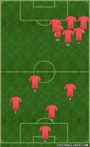 Fifa Team Formation 2012