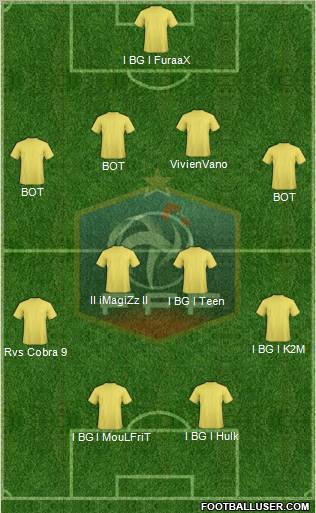 France Formation 2012