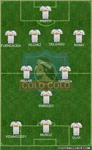 CSD Colo Colo Formation 2012