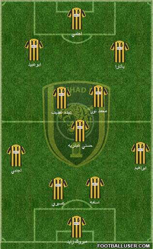 Al-Ittihad (KSA) Formation 2012