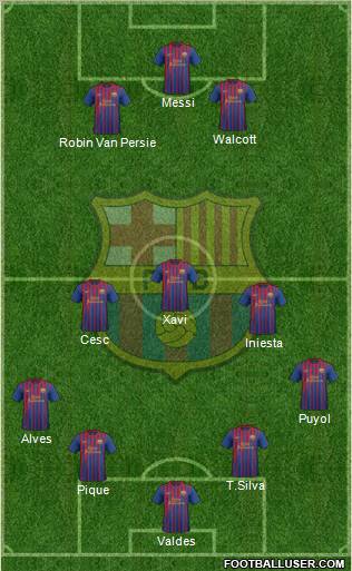 F.C. Barcelona Formation 2012