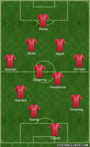 Liverpool Formation 2012