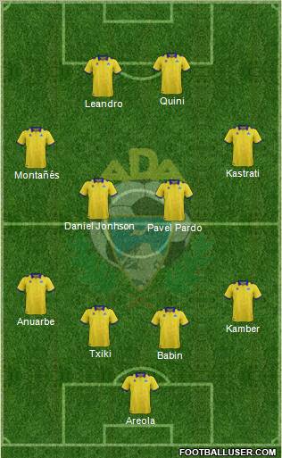 A.D. Alcorcón Formation 2012