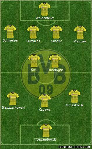 Borussia Dortmund Formation 2012