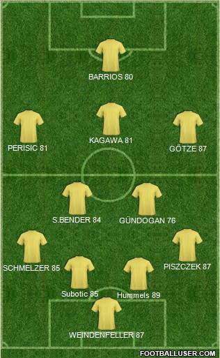 Pro Evolution Soccer Team Formation 2012