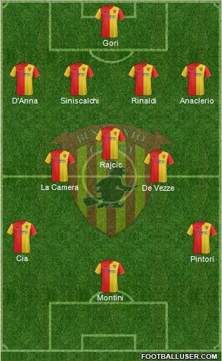 Benevento Formation 2012