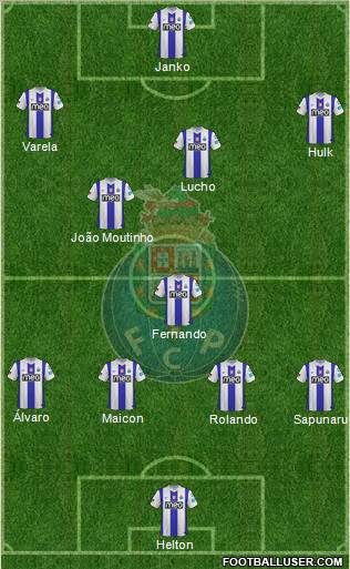 Futebol Clube do Porto - SAD Formation 2012