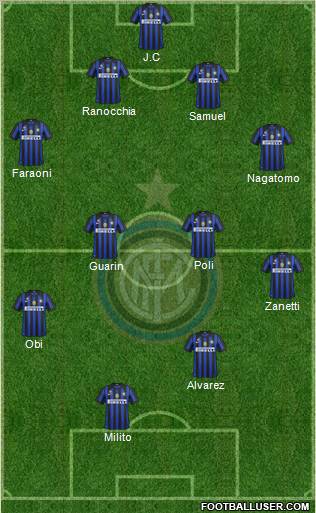 F.C. Internazionale Formation 2012