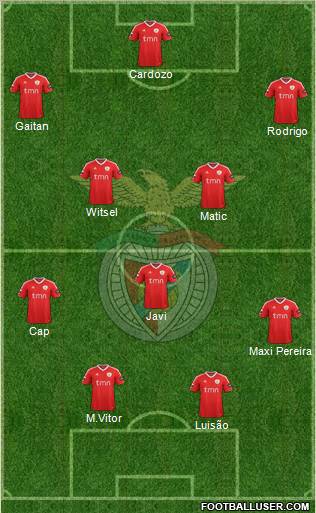 Sport Lisboa e Benfica - SAD Formation 2012