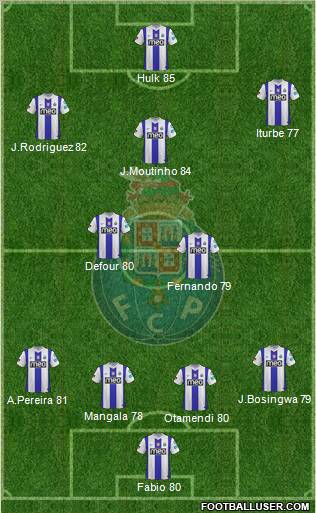 Futebol Clube do Porto - SAD Formation 2012