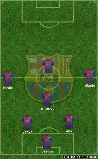F.C. Barcelona Formation 2012