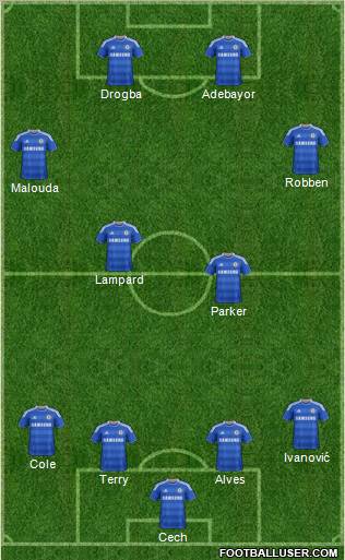 Chelsea Formation 2012