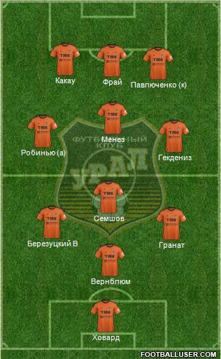 Ural Yekaterinburg Formation 2012