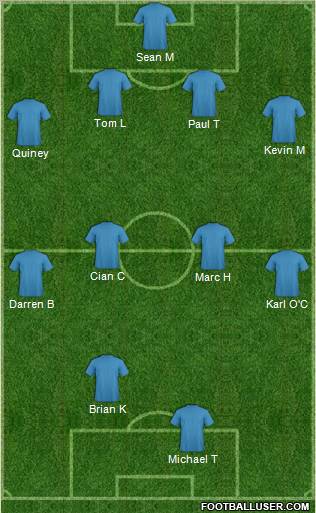 Football Manager Team Formation 2012