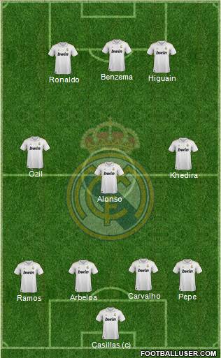Real Madrid C.F. Formation 2012