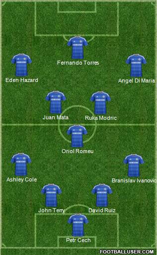 Chelsea Formation 2012