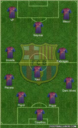 F.C. Barcelona Formation 2012