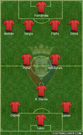 C. At. Osasuna Formation 2012